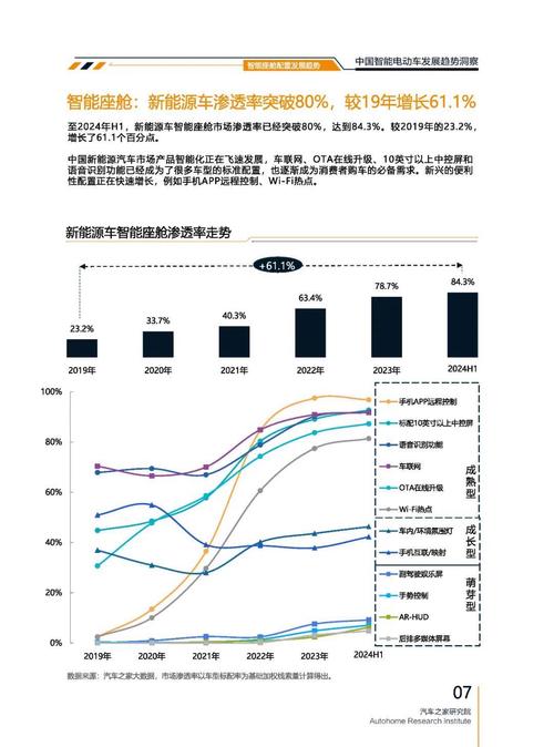 深圳南山区联景硕企业管理咨询起亚对未来市场的预测，名爵汽车品牌文化的传播